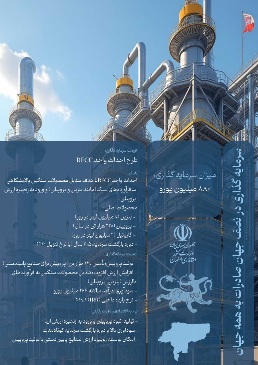 پالایشگاه Large