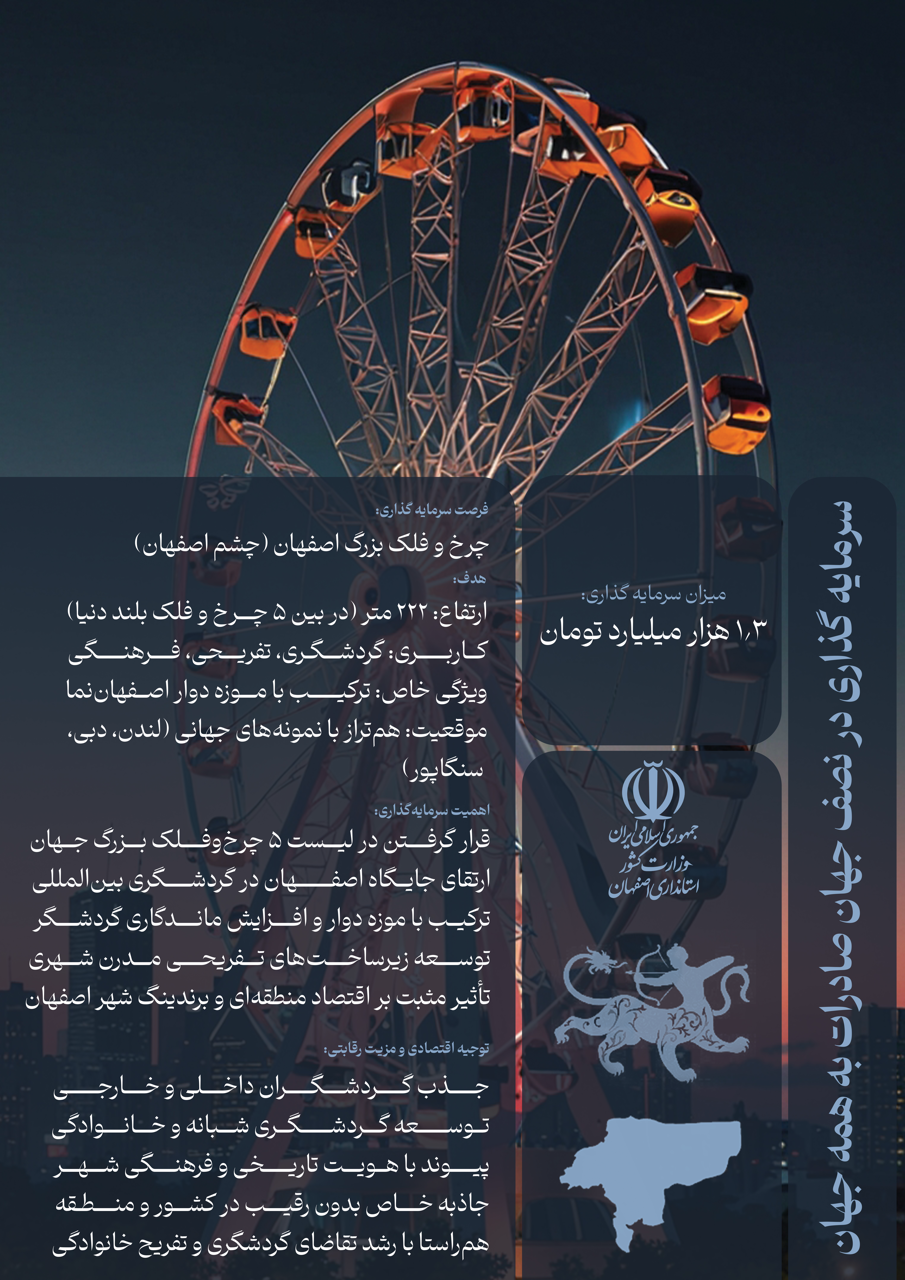 چرخ و فلک Large